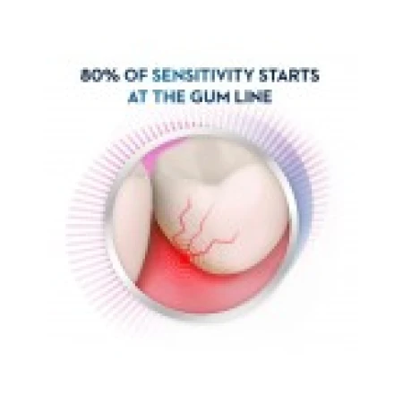 Pasta de Dinti, Crest, 3D White, Gum and Sensitivity, Ingrijire Gingii si Sensibilitate Dinti, 116gr
