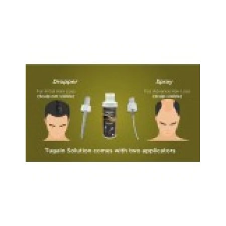 Solutie 1 Luna, Cipla, Tugain, Minoxidil, 10%, Tratament Impotriva Caderii Parului, Pipeta, Spray, 1x 60ml