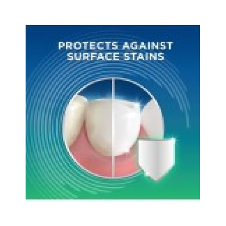 Apa de Gura, Crest, Bacteria Blast, Respiratie Proaspata si Albirea Dintilor, 946ml